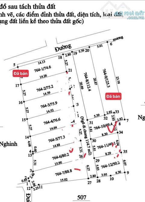 CHÍNH CHỦ GỬI BÁN ĐẤT NGÕ Ô TÔ VIÊN AN ( ỨNG HOÀ ) HÀ NỘI - 2