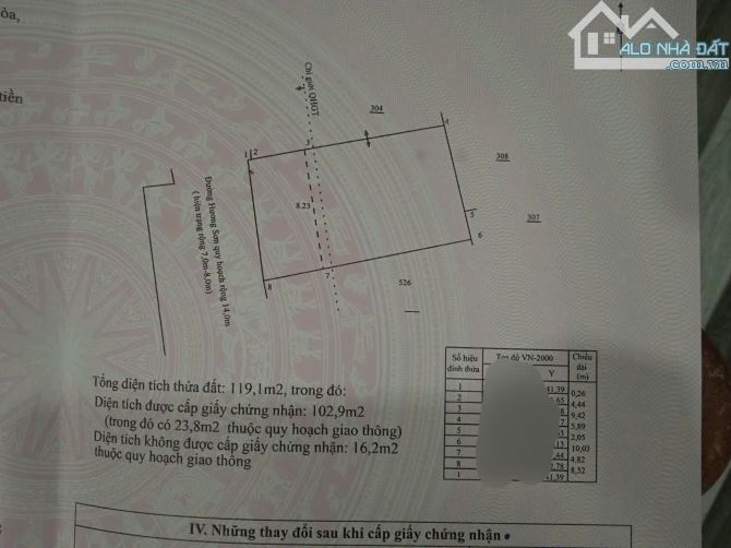 Bán nhà cấp 4 mặt tiền Đường Hương Sơn - khu bàn cờ - ngang 8.5 - 3