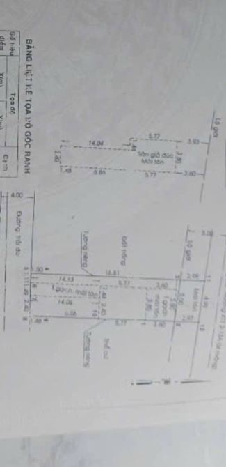 Bán đất thổ cư Hóc Môn 76m2, giá 2 tỷ3 - 3
