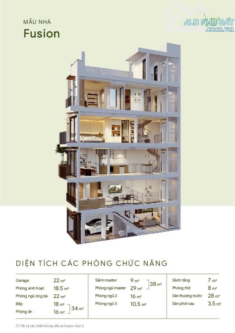 Bán Nhà Phố Liền Kề Khu ComPound Ny