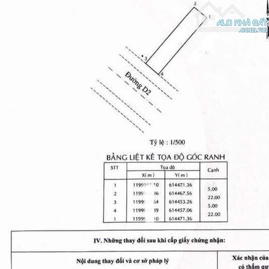 ĐẤT ĐẸP ĐƯỜNG D2_MAN THIỆN- THỦ ĐỨC. 110M2 - HƠN 12TỶ XÍU.  + VỊ TRÍ lô đất ngay mặt tiền - 4