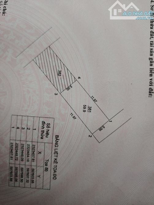 60 m2/8.x tỷ /5 tầng/ 5 tiền/ An Đào A/ Trâu Quỳ - 4
