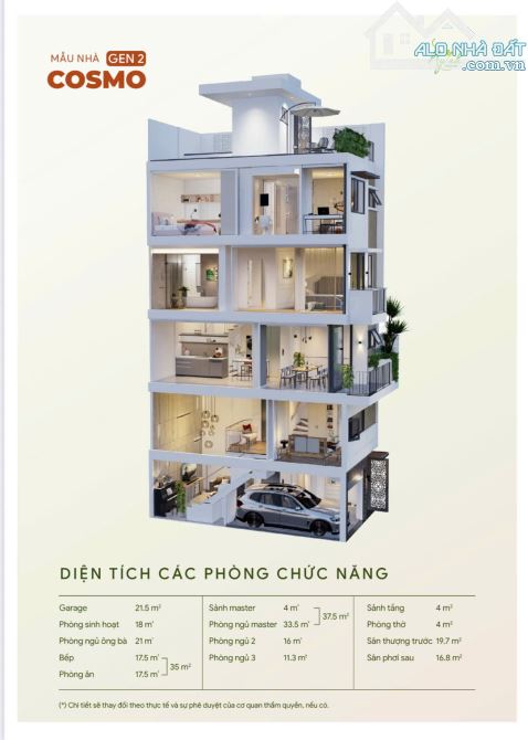 Bán Nhà Phố Liền Kề Khu ComPound Ny