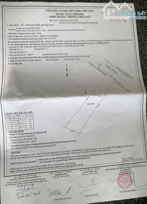 Bán đất cách đường Bùi Thị Xuân 150m p.Tân Bình Tp.Dĩ An chỉ 2ty950 TL M7476 - 5