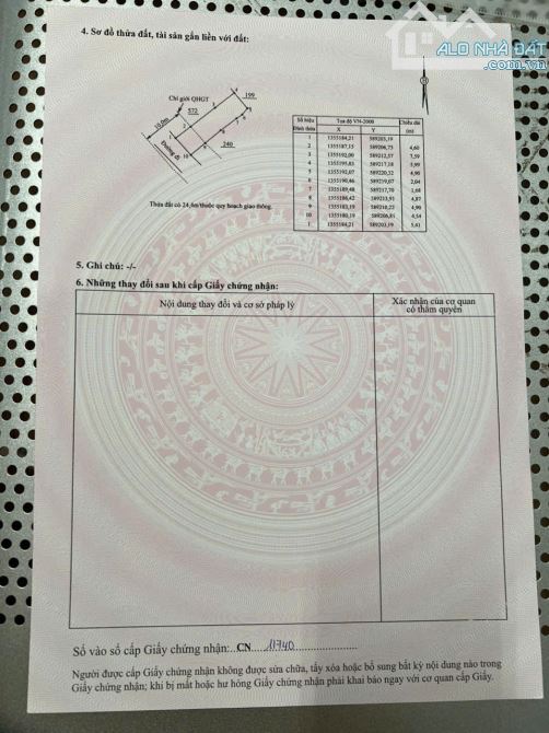 Bán Nhà Diên Lạc - Diên Khánh Giá Chỉ 1 Tỷ 299 Triệu - 6