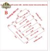 RA HÀNG TRUNG TÂM HỘ KHẨU THÀNH VINH (P. Hưng Bình cũ) 60,2m2-97,4m2 ĐÔNG BẮC ĐÔNG NAM
