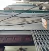 Phú Mỹ - Mỹ Đình - NHÀ DÂN XÂY - SỔ NỞ HẬU - Ô CHỜ THANG MÁY - 100M RA HỒ - GIÁ TL NHẸ