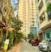 Phân lô phố Nghĩa Đô,Cầu Giấy,3 ô tô tránh, vỉa hè, 2 thoáng,160m2+4 tầng+mt 9m =59 tỷ
