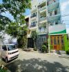 🏡 BÁN NHÀ SIÊU ĐẸP – 5 TẦNG, 56M², 4PN - ĐƯỜNG SỐ 1, P. LONG TRƯỜNG, Q.9 - 5.55 TỶ