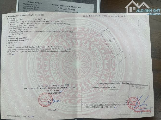 Cần bán 200m đất Minh Trí Sóc Sơn