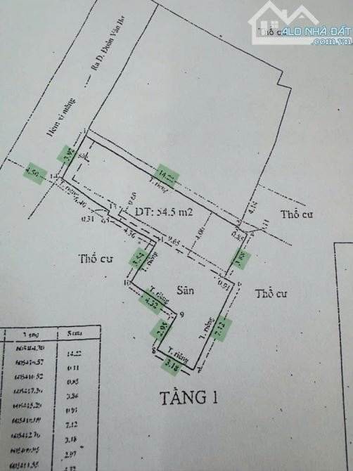 Xe hơi tới nhà cũ Quận 4 DT 100m - Ngang 4m - Đoàn Văn Bơ Sổ hồng không quy hoạch