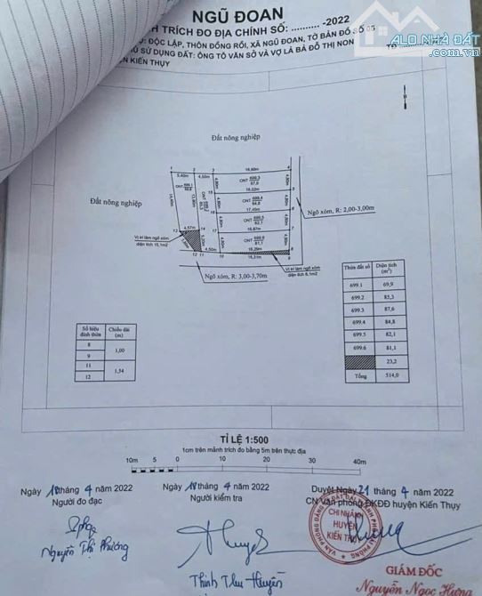 Bán Đất Ngũ Đoan - Kiến Thụy - Hải Phòng - 1