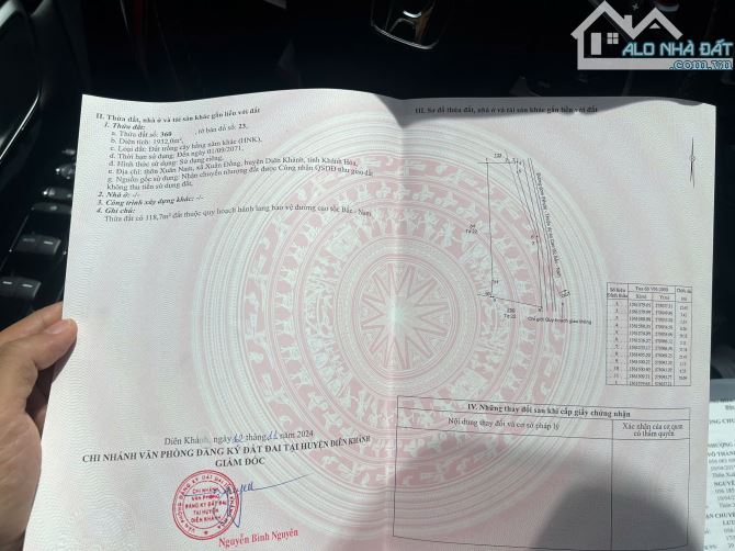 Bán lô đất Diên Đồng - Mặt tiền đường nhựa - Gần Cao Tốc Bắc Nam - Diện tích : Thửa 360-1 - 1