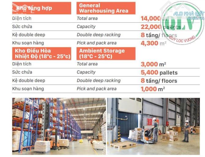 Cho Thuê Kho Tại Vsip 2 – Vĩnh Tân Tân Uyên Bình Dương, Diện Tích 36.000m2. - 1