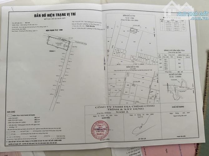 BÁN ĐẤT TẶNG NHÀ CẤP 4 CÒN MỚI-NGAY  TRƯỜNG NGUYỄN CÔNG TRỨ- ĐƯỜNG QUANG TRUNG QUẬN GÒ VẤP - 1