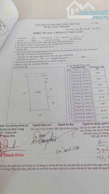 📌📌📌LÀM VIỆC TRỰC TIẾP GIÁ TỐT !!! Bán lô đất đẹp lê sơn hòa tiến - 1
