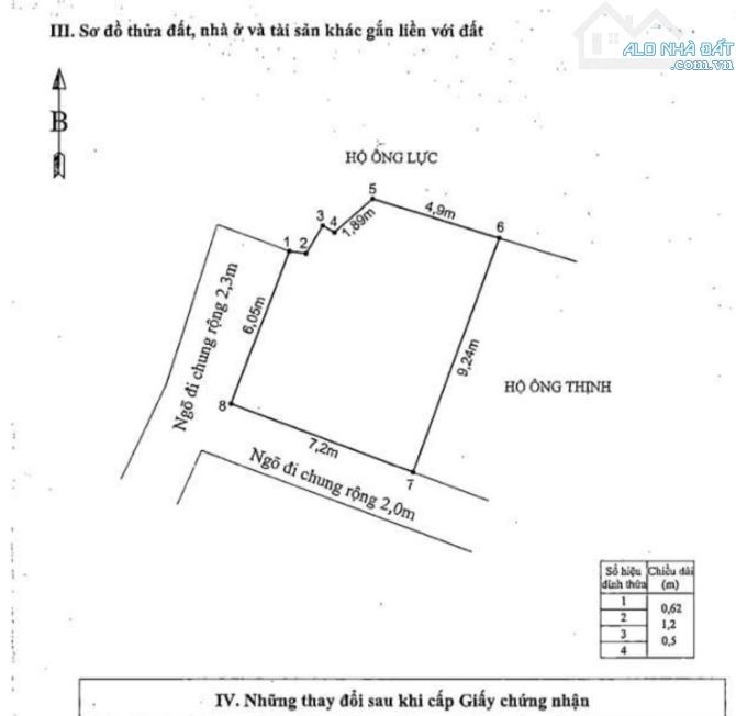 ❌❌60,9m2 sát phân lô An Trì, Hồng Bàng giá hơn 900 triệu - 1