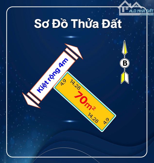 📍 Chỉ 2,0x Tỷ. SỞ HỮU LÔ ĐẤT KIỆT Ô TÔ – GẦN CHỢ CỐNG MỚI, NGUYỄN LỘ TRẠCH 📍 - 2