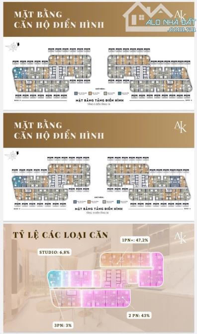 Sở hữu ngay căn hộ giá tốt nhất tại TP HCM chỉ với 30Triệu/Booking - 2