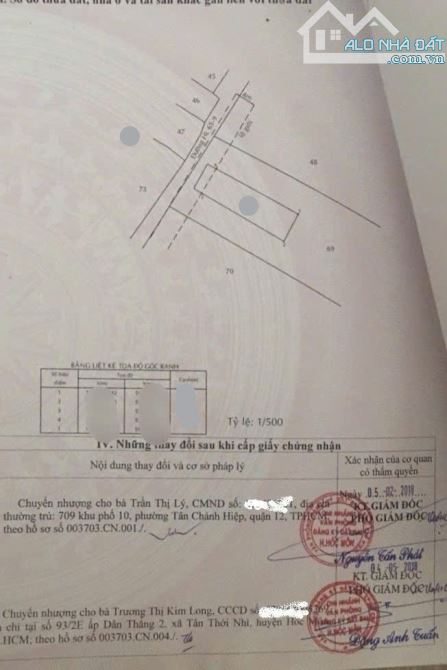 Bán gấp căn nhà Đ.Tân Hiệp 10, hóc môn 100m2 SHR. Giá 1 tỷ 100 triệu - 5