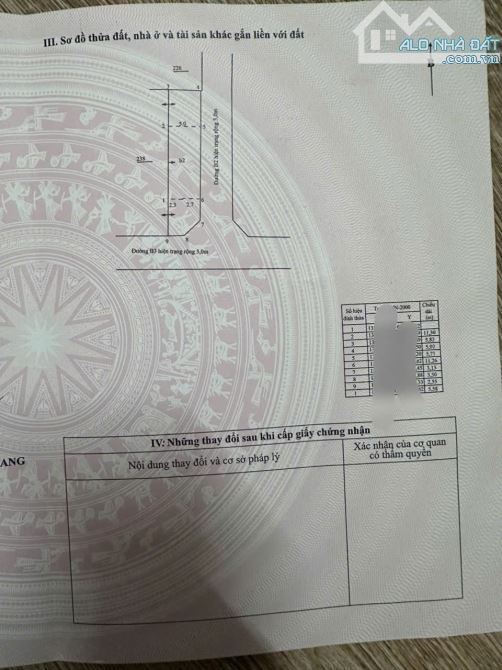 Bán nhà 2 tầng KĐT Bắc Vĩnh Hải. Cách đường Điện Biên Phủ 1 căn nhà - 7