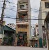 Cơ hội định cự tại Yên Lũng - An khánh chỉ với nhỉnh 4 tỷ