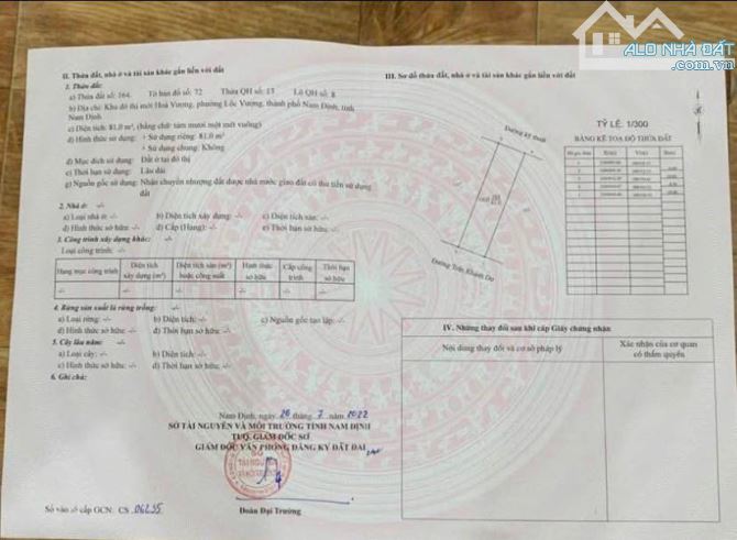 ĐẤT MẶT ĐƯỜNG TRẦN KHÁNH DƯ - KHU ĐÔ THỊ HOÀ VƯỢNG
