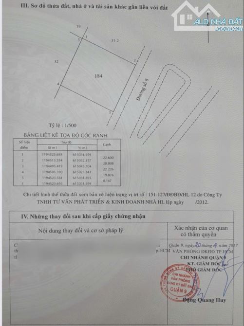 Bán đất đường 6 Phú Hữu Quận 9 giá 17 tỷ - 1