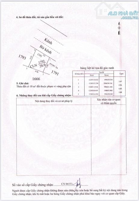 Đất ngay Quốc Lộ 22 rớt nhựa 50 mét chỉ hơn 800tr . - 1