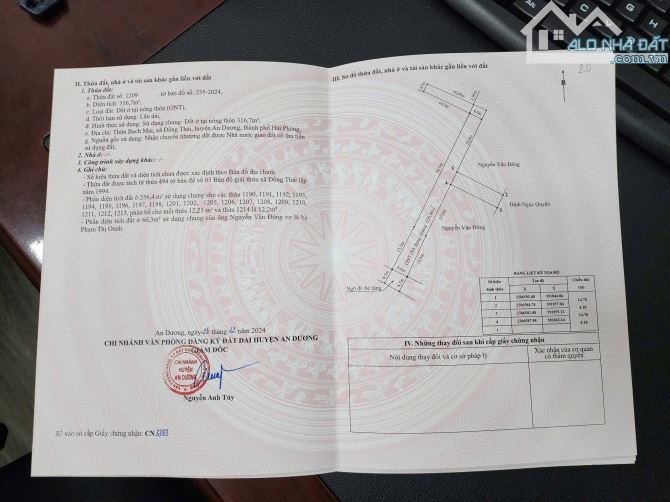 Hàng hiếm chỉ 1,79 tỷ 60m2 đất ngay UB phường An Hải, An Dương - 1