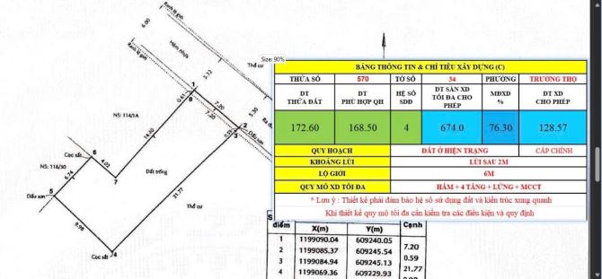 Đất hẻm 1/ đường 11 P.Trường Thọ, Thủ Đức. Ngang 7.8m nở hậu 11m tiện xây CHDV cho thuê - 2