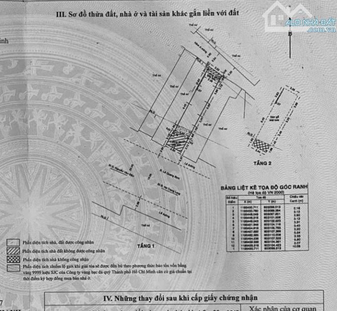 MẶT TIỀN LÊ QUANG ĐỊNH NGANG 4X14  NHÀ CẤP 4 ĐANG CHO THUÊ 32TR/Th - 3