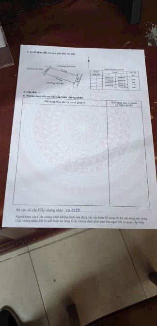 ĐẤT ĐẤU GIÁ ĐỒNG NẺO, ĐỒ SƠN (N93) KINH DOANH BUÔN BÁN TỐT CHỈ 3,x tỷ - 3