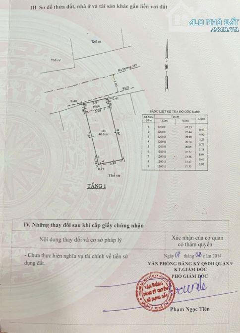 Bán nhà hẻm xe hơi tránh nhau Man Thiện Tăng Nhơn Phú A Thủ Đức Chỉ 3.75 tỷ - 4