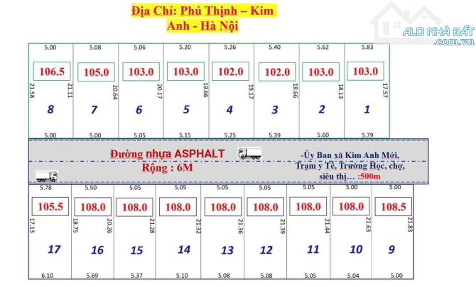 CÁCH QUỐC LỘ 35 1KM - CÁCH DỰ ÁN NỘI BÀI ĐẠI LẢI 500M - CÁCH ĐƯỜNG 14 500M - - 4