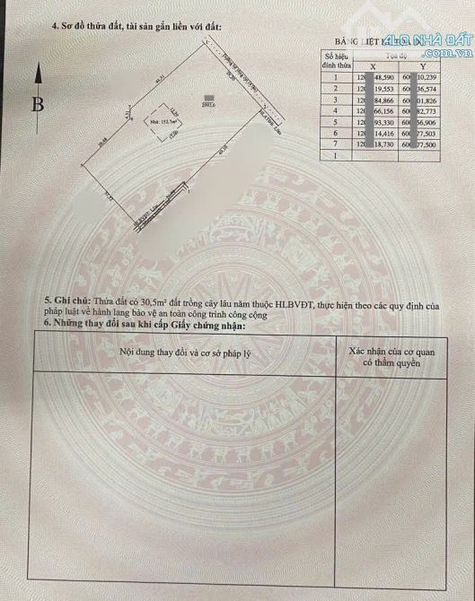 đất 2992m2  21ty5 biệt thự sân vườn kết hợp nghỉ dưỡng tặng Nhà Mái Ngói có sẵn P.An Thạnh - 7