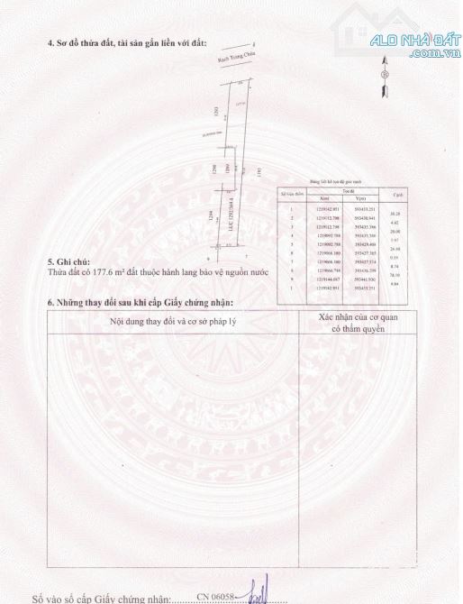Nhà vườn Chợ Trảng Bàng, Đường Nguyễn Du 700m2(10x70)m, Sổ riêng, Giá 980tr - 8