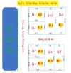 ✅✅Chính thức mở bán 8 lô Siêu phẩm mới cứng cong  ✅✅Dt từ 80..86m phun thổ cư Đường Ôtô và