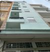 📣 BÁN NHÀ MẶT TIỀN NGUYỄN GIẢN THANH – TRUNG TÂM KINH DOANH TRANG THIẾT BỊ Y TẾ SẦM UẤT