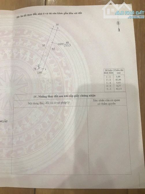Bán đất mặt tiền Nguyễn Cư Trinh TP Quảng Ngãi