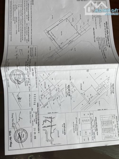 MẶT TIỀN NHỰA 10M VƯỜN LÀI AN PHÚ ĐÔNG- DIỆN TÍCH LỚN KHÓ TÌM 1246M2- NGANG 32M2- SỔ VUÔNG