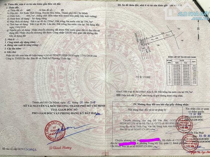 Chủ ngộp bán gấp – Nhà đẹp Xuân Thới Đông, Hóc Môn – Giá chỉ 890 triệu