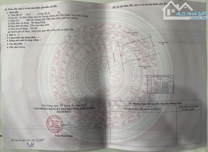 Bán đất nền ven trung tâm Dương Đông Đặc Khu Phú Quốc