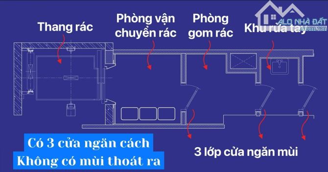 Bán chung cư trục Lê văn lương, 97m2, 3pn, giá chỉ 10,3 tỷ.slot oto - 1