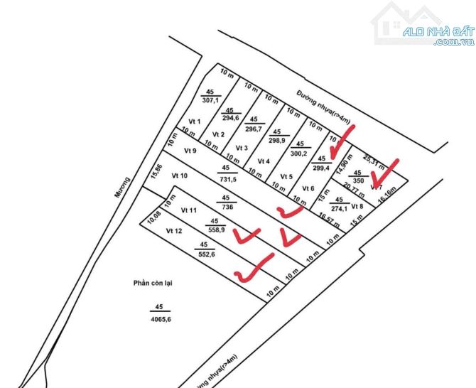 🔺Siêu phẩm ngang 15M mặt tiền XÃ PHƯỚC HẢI TP HỒ CHÍ MINH CÁCH BIỂN LAN RỪNG RESORT - 1