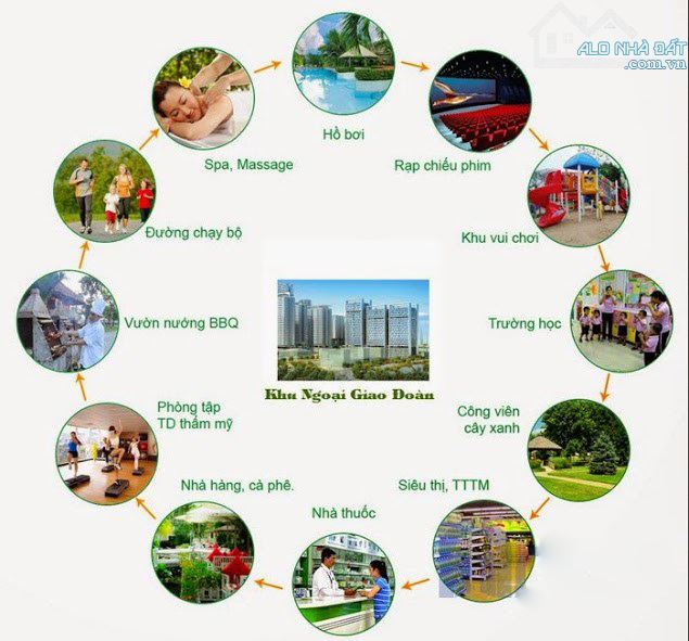 Cho thuê căn hộ 3 ngủ,slot ô tô N01T1 Ngoại Giao Đoàn,Bắc Từ Liêm chỉ 16 triệu/tháng - 2