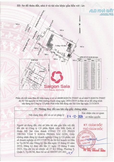 Bán toà nhà 27-27A Kỳ Đồng Q.3 chỉ 460tỷ 2 hầm 12 tầng gần 5.000m2 XD - 2