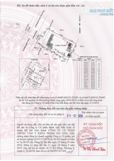 Bán nhà 27 - 27A Kỳ Đồng 17x32 2 Hầm 32 tầng khai thác 1 tỉ/tháng giá bán chỉ 450 tỉ - 2