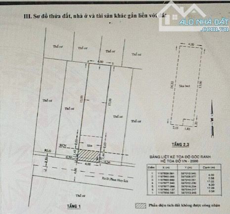 HẺM XE HƠI HUỲNH VĂN NGHỆ, GÒ VÂP 72M² 3 TẦNG, GIÁ 6,75 TỶ - 2