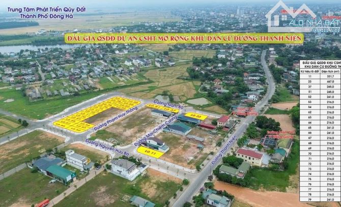 🌸🌸 Các Đất nền Dự Án Lớn Nam Đông Hà - Quảng Trị 🌸10xx 🌸 - 3